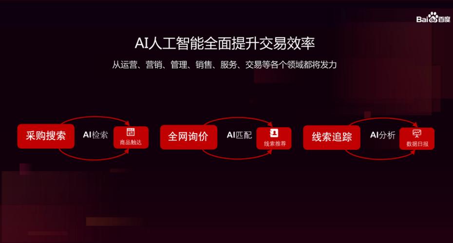 在線網絡技術驅動的北京網絡技術服務 重塑數字生態的先鋒力量